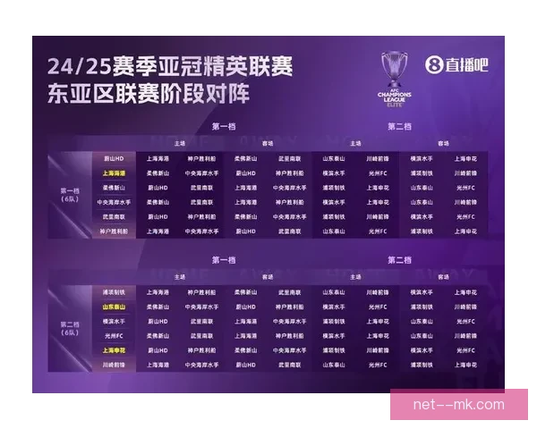 2026亚冠精英联赛西亚区利雅得新月豪取四连胜